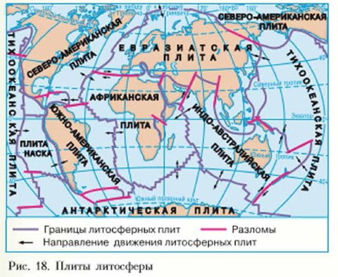 Контурные плиты