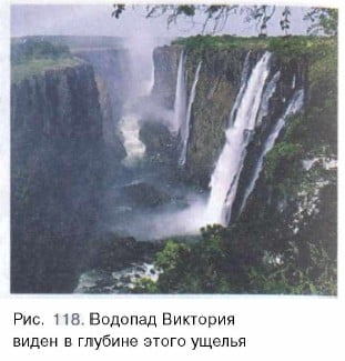 Водопад Виктория