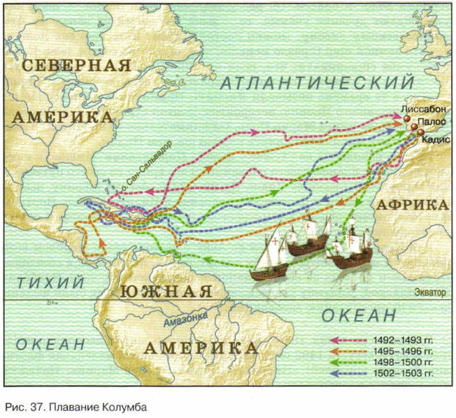Плавание Колумба