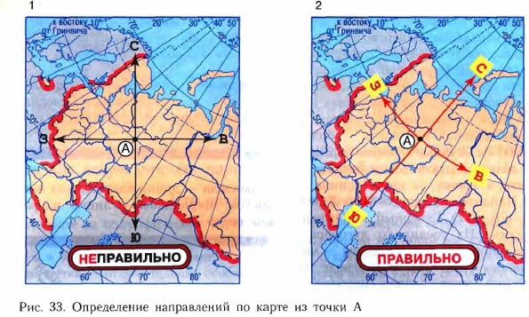 Определение направлений по карте