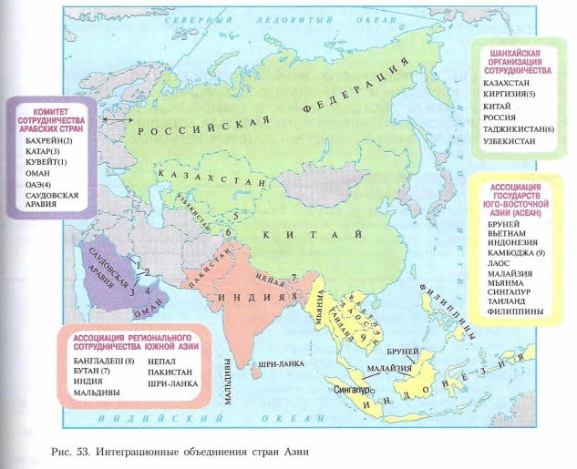 Интеграционные объединения стран Азии