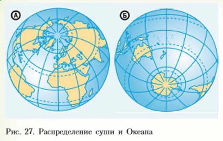 Распределение суши и Океана