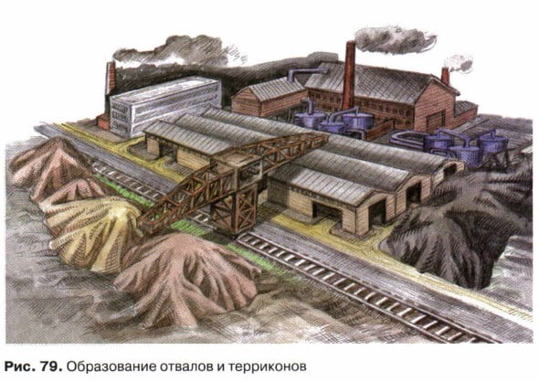 Образование отвалов и терриконов