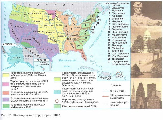 Формирование территории США