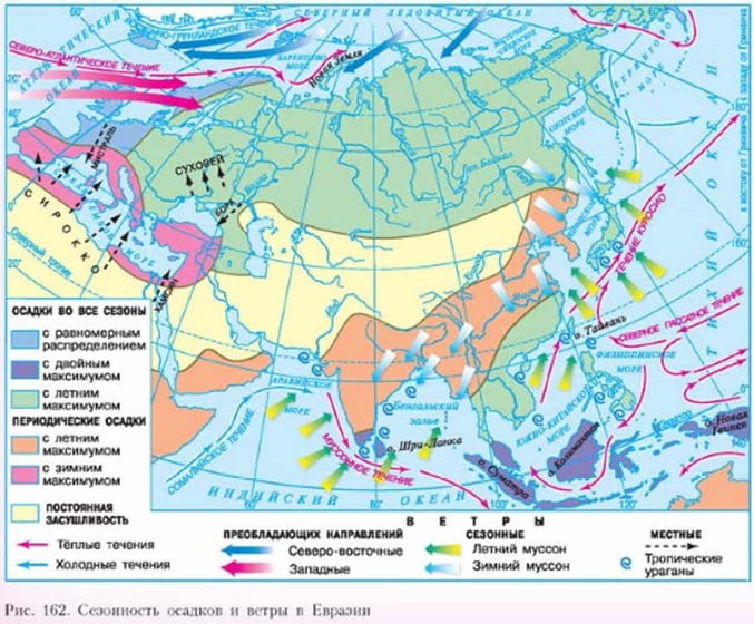 Сезонность осадков и ветры и Евразии